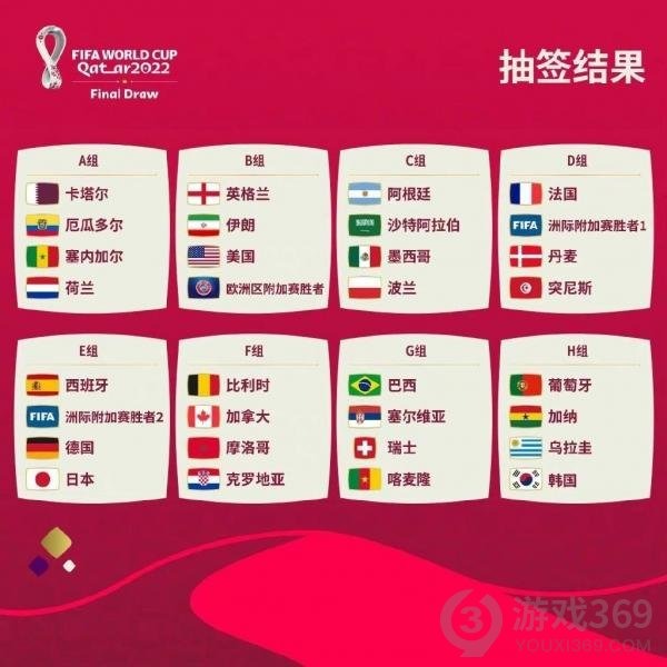 2026世界杯英超表现强劲 米兰队伍低迷现状分析